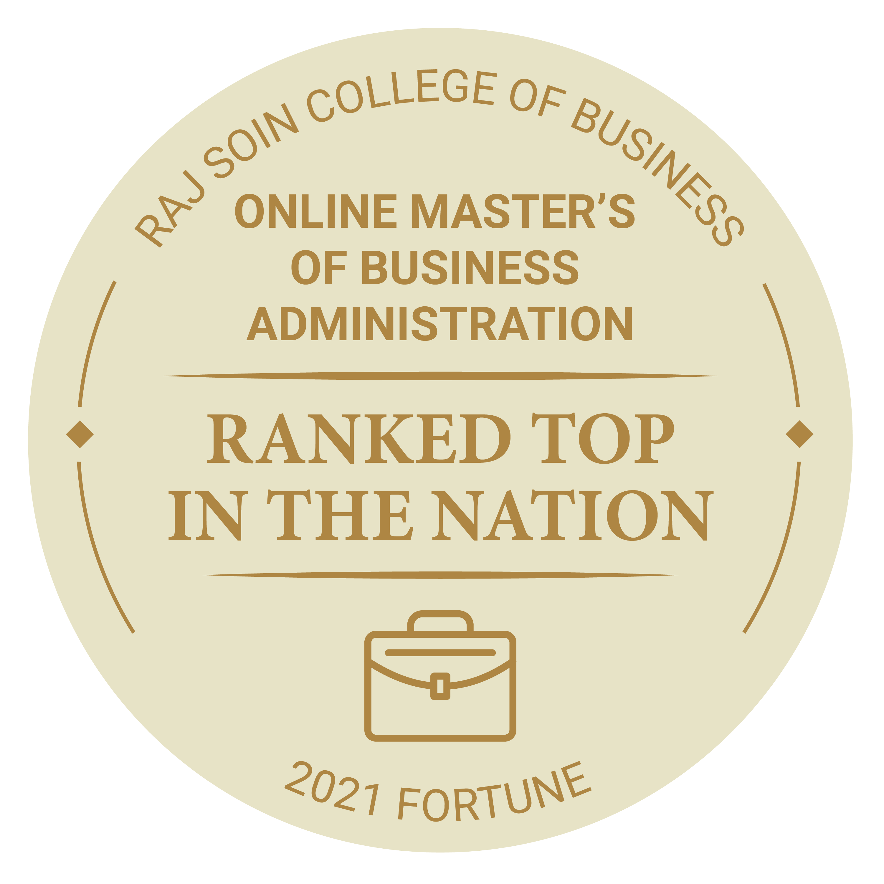 2021 Fortune Raj Soin College of Business Online Master's of Business Administration Ranked top in the nation