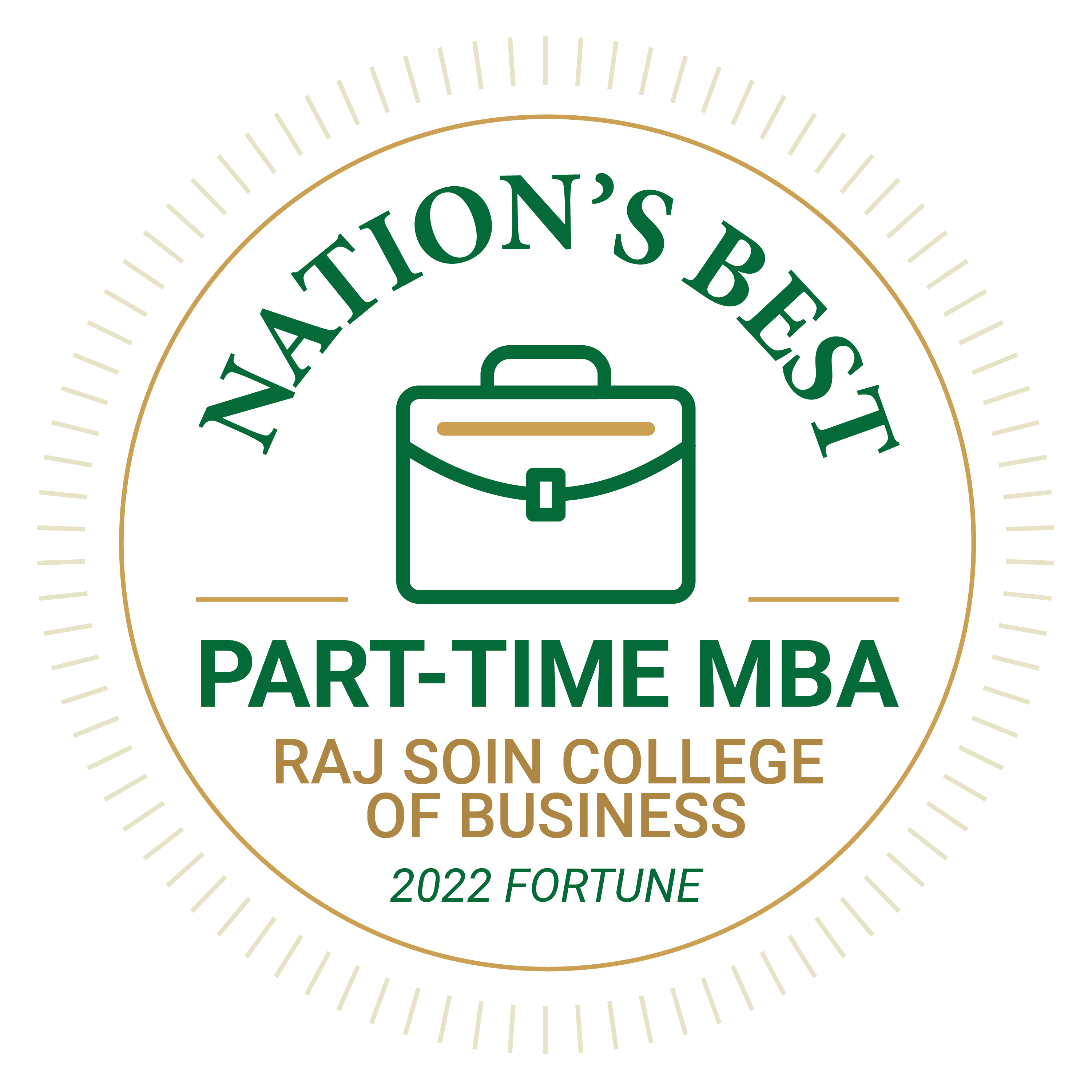 2022 Fortune Nation's Best Part Time MBA Raj Soin College of Business