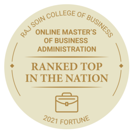 2021 Fortune Raj Soin College of Business Online Master's of Business Administration Ranked top in the nation